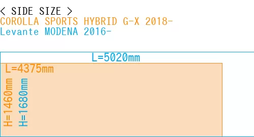 #COROLLA SPORTS HYBRID G-X 2018- + Levante MODENA 2016-